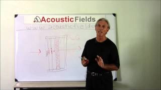 How A Diaphragmatic Absorber Works  wwwAcousticFieldscom [upl. by Eseenaj]