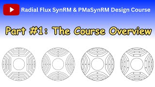 Radial flux synchronous reluctance motor design course objectives Part 1 [upl. by Shutz388]