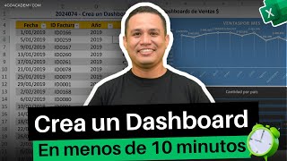 Crea un Dashboard en menos de 10 minutos🚨⏰ [upl. by Yelhs]