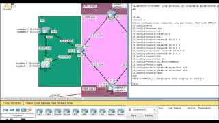 TP Configuration  OSPF RIPEIGRP  Redistribution des routes [upl. by Ottilie]