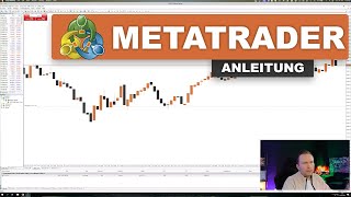 MetaTrader MT4 Tutorial und Einführung für Anfänger 2024  Verstehen und direkt traden [upl. by Libbi]