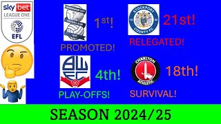 MY OFFICIAL LEAGUE ONE TABLE PREDICTIONS 202425 [upl. by Metcalf]