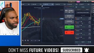 Binary Option Winning Trades Binary Strategy Explained [upl. by Argile]