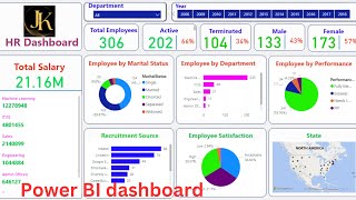 HR analytics dashboard  End to end power bi dashboard project [upl. by Phillida]