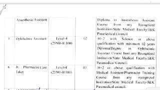 GMC Jammu Upcoming Recruitment 2024  Ophthalmic Assistant Vacancies JampK Medical Dept Recruitment [upl. by Aljan]