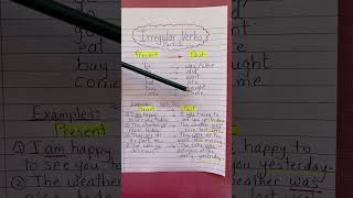 Irregular Verbs Part 1 [upl. by Sloatman]