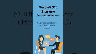 Office 365 interview questions and answers shorts shortsfeed youtubeshorts interview career [upl. by Leanatan156]