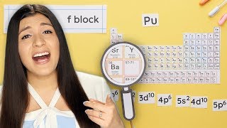 How to Write the Electron Configuration for an Element in Each Block [upl. by Ashok]