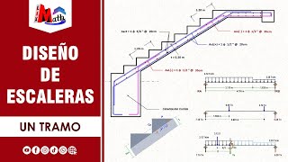 Diseño de Escaleras de Un Tramo [upl. by Nniw]