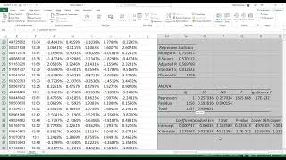 Estimating Expected Shortfall and Value at Risk using Historical Approach [upl. by Iznil]