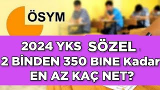 2024 YKS SÖZEL Son 4 Yılın SIRALAMA NETLERİ 🎯 [upl. by Ahsanat876]