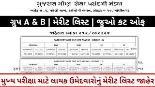 CCEGroup A amp B Final Merit listcut off declared latest update on 19 September  Gsssb result 2024 [upl. by Capps]