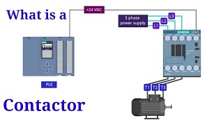 What a contactor how it works and the difference between a contractor and a relay [upl. by Squires]