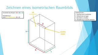 Isometrie zeichnen [upl. by Marriott]