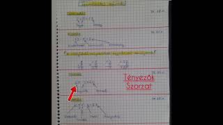 Matematikai alapfogalmak [upl. by Radie853]