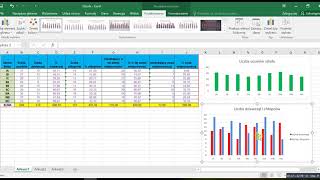 Excel cw4 Dodajemy do wykresu tytuł i legendę [upl. by Aicemak]