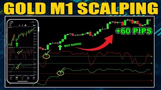 M1 Gold Scalping Strategy  Easy Trend Following [upl. by Dallon745]