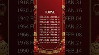 Top 5 Richest Chinese Zodiac Signs  Chinese Animal Fate Reading  Chinese Astrology [upl. by Willtrude]