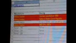 Ammunition Inventory Part 2 [upl. by Ogir]