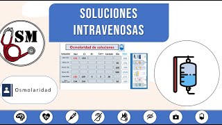 Soluciones intravenosas osmolaridad explicado【Simula en Med】soluciones [upl. by Ahsiam]