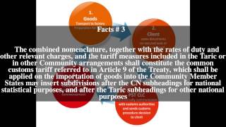 Combined Nomenclature Top  6 Facts [upl. by Tippets]