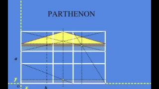 Parthenon proportions [upl. by Marcin733]