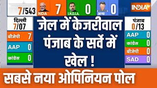 Lok Sabha Election 2024 Punjab Opinion Poll जेल में Arvind Kejriwal पंजाब के सर्वे में खेल  AAP [upl. by Ettenan]