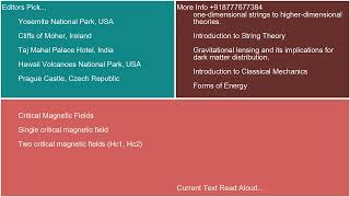 Discuss the types of superconductors type I and type II and their differences [upl. by Trakas135]