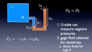 07 pressure measurement [upl. by Levey]