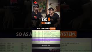 Understanding the ADCS ESC8 Attack using Wireshark [upl. by Jerroll778]