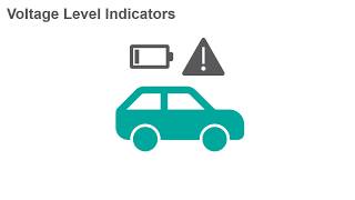 Voltage Level Indicator  Project Lab 2 [upl. by Dnalevets]