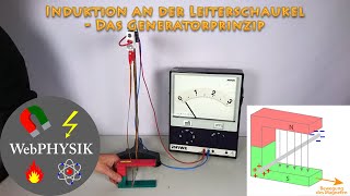 Induktion an der Leiterschaukel [upl. by Namialus]