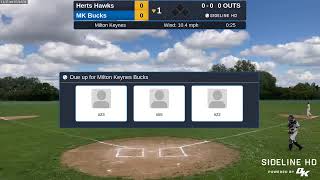 Live AA Game 1 14724  Milton Keynes Bucks VS Herts Hawks [upl. by Zahavi752]