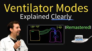 Ventilator Modes Explained PEEP CPAP Pressure vs Volume [upl. by Favianus]