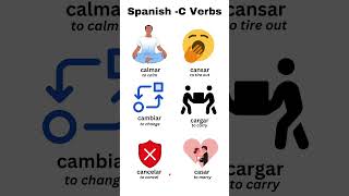 Learn Spanish Verbs [upl. by Airt]