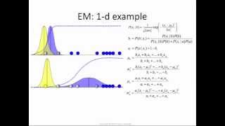 Expectation Maximization how it works [upl. by Vaenfila]