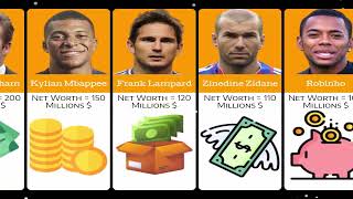 Richest Footballers In The World [upl. by Shulem]