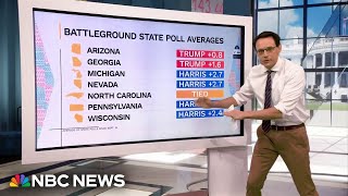 Steve Kornacki explains why Kamala Harris and Donald Trump are focused on Pennsylvania [upl. by Ho]