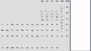 IR of C4H8O2 Isomers [upl. by Hentrich258]