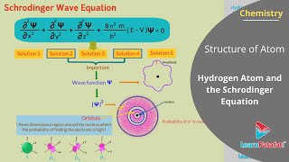 Structure of Atom Class 11 Chemistry  Hydrogen Atom and the Schrodinger Equation [upl. by Rosita53]