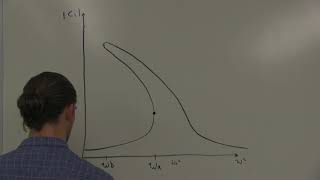 Classical Treatment of the Duffing Oscillator Physics 374 St Olaf College [upl. by Hartwell]