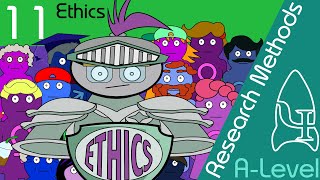 Ethics  Research Methods [upl. by Grae881]