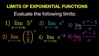 Limits of Exponential Functions TagalogFilipino Math [upl. by Yc]