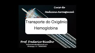 Sistema Respiratório  Parte 2C Transporte do Oxigênio  Hemoglobina [upl. by Rosenberg126]