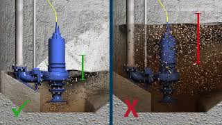 Hidrostal Wastewater Sewage Station Design Guide [upl. by Isabella]