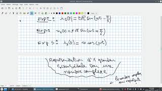 EP06 Représentation par un nombre complexe dune grandeur sinusoïdale [upl. by Fryd]