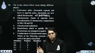 The events shown below occur during different phases A Centromere splits c [upl. by Neerbas]