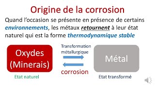 Introduction à la corrosion [upl. by Eseilana]