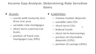 Managing Interest Rate Risk  Income Gap Analysis [upl. by Lukey]