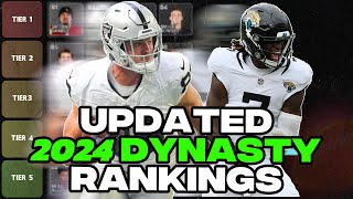 Updated 2024 Dynasty Rookie Rankings Risers  Fallers [upl. by Levi]